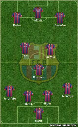 F.C. Barcelona Formation 2014