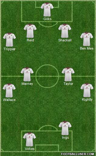 Burnley Formation 2014