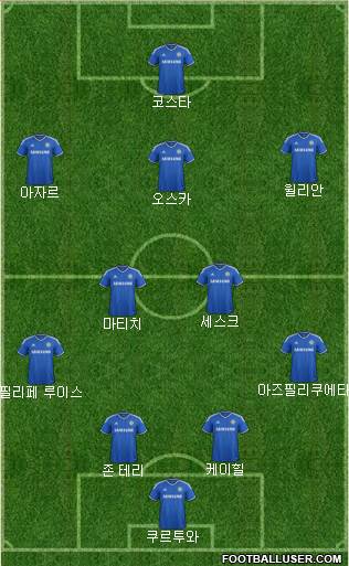 Chelsea Formation 2014
