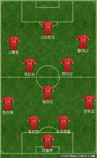 Liverpool Formation 2014