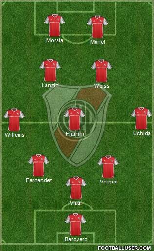 River Plate Formation 2014