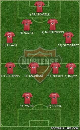 CD Ñublense S.A.D.P. football formation