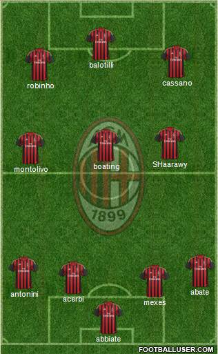 A.C. Milan Formation 2014