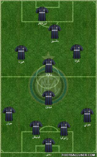 F.C. Internazionale Formation 2014