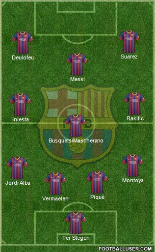 F.C. Barcelona Formation 2014