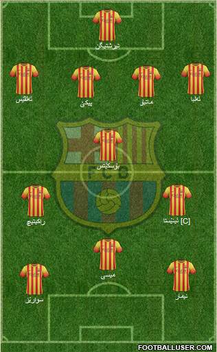 F.C. Barcelona Formation 2014