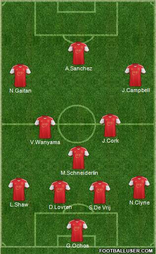 Southampton Formation 2014