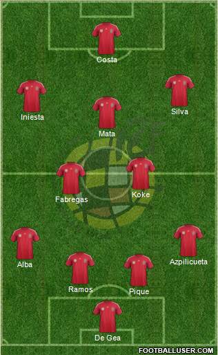 Spain Formation 2014