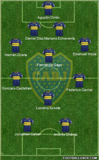 Boca Juniors Formation 2014