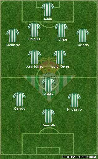 Real Betis B., S.A.D. Formation 2014