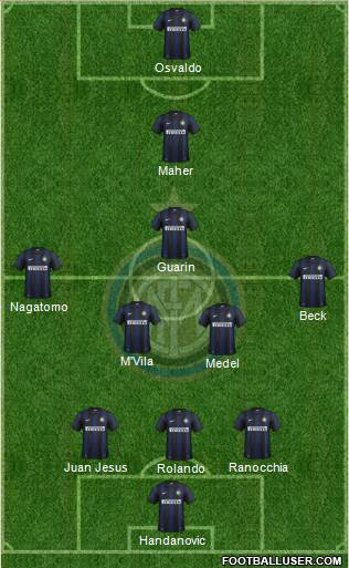 F.C. Internazionale Formation 2014