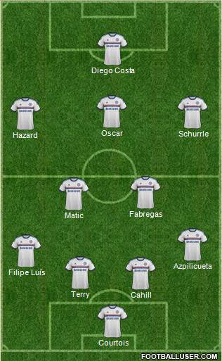 Chelsea Formation 2014