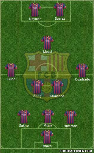 F.C. Barcelona Formation 2014