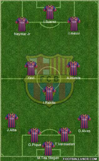 F.C. Barcelona Formation 2014