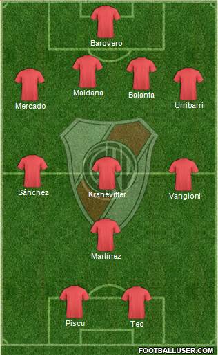 River Plate Formation 2014