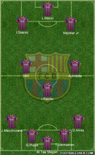 F.C. Barcelona Formation 2014