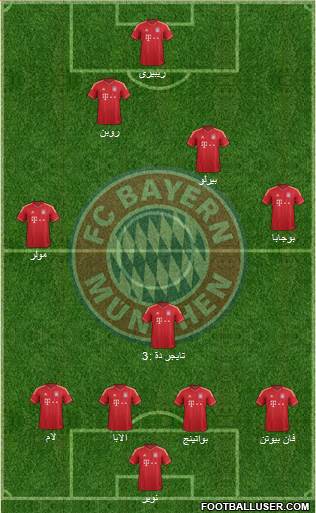 FC Bayern München Formation 2014