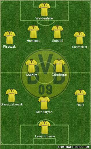Borussia Dortmund Formation 2014