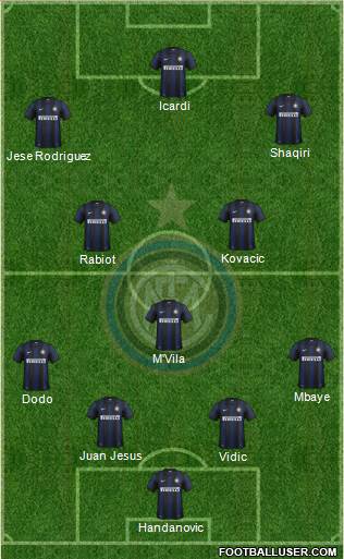 F.C. Internazionale Formation 2014