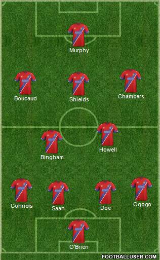 Dagenham and Redbridge Formation 2014