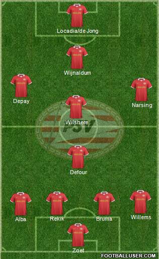 PSV Formation 2014