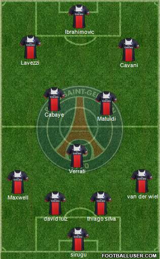 Paris Saint-Germain Formation 2014