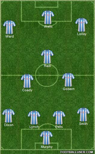 Huddersfield Town Formation 2014