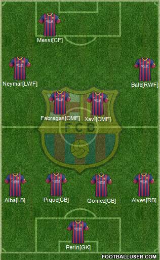 F.C. Barcelona Formation 2014