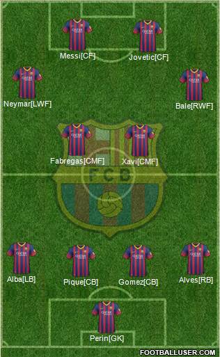F.C. Barcelona Formation 2014