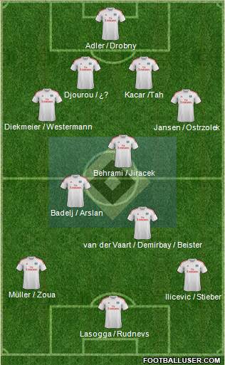 Hamburger SV Formation 2014