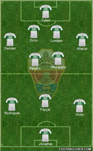 Elche C.F., S.A.D. Formation 2014