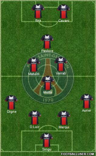 Paris Saint-Germain Formation 2014