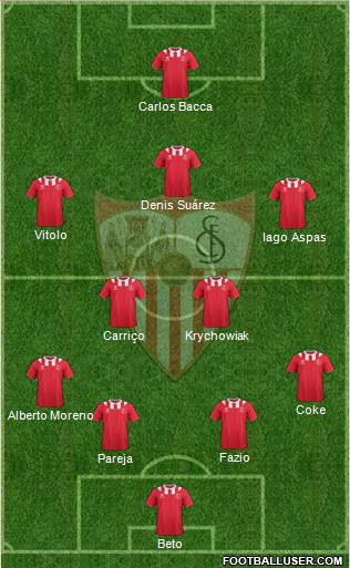 Sevilla F.C., S.A.D. Formation 2014