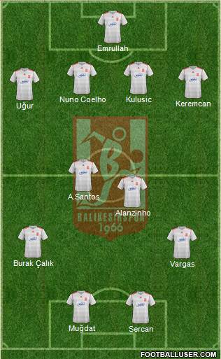 Balikesirspor Formation 2014