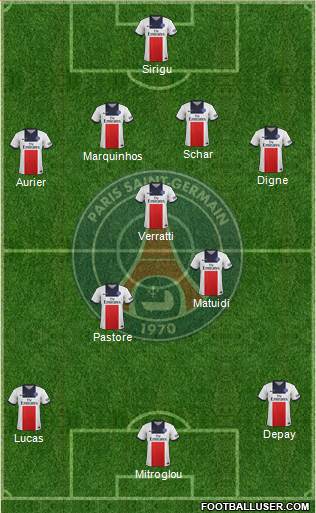 Paris Saint-Germain Formation 2014