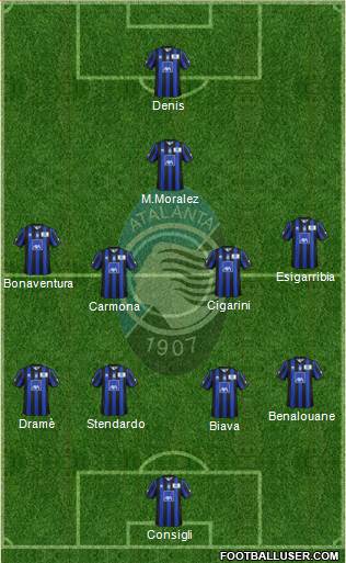 Atalanta Formation 2014