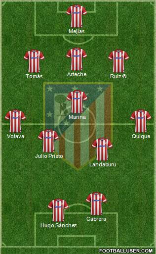 C. Atlético Madrid S.A.D. Formation 2014