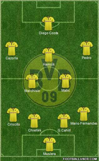 Borussia Dortmund Formation 2014