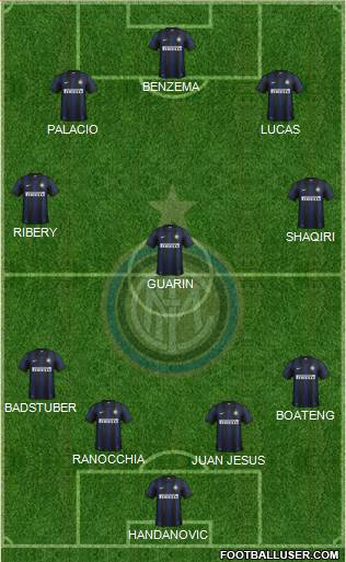 F.C. Internazionale Formation 2014