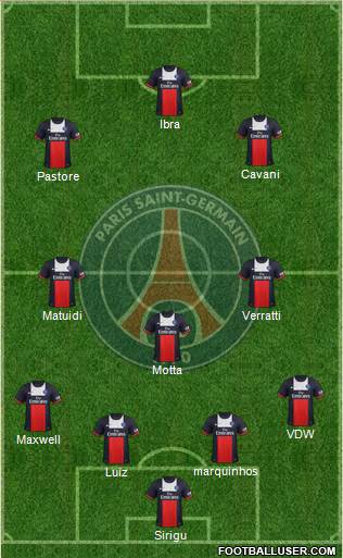 Paris Saint-Germain Formation 2014