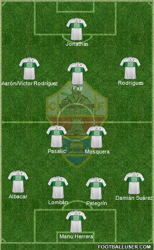 Elche C.F., S.A.D. Formation 2014
