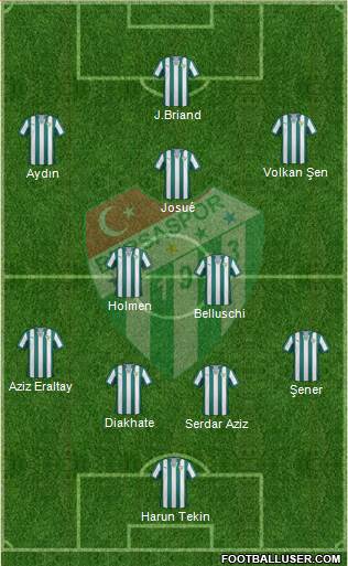 Bursaspor Formation 2014