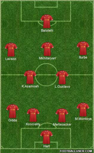 Liverpool Formation 2014