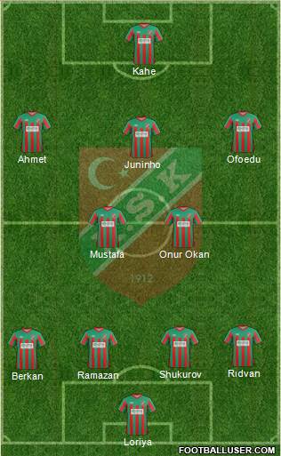 Karsiyaka Formation 2014