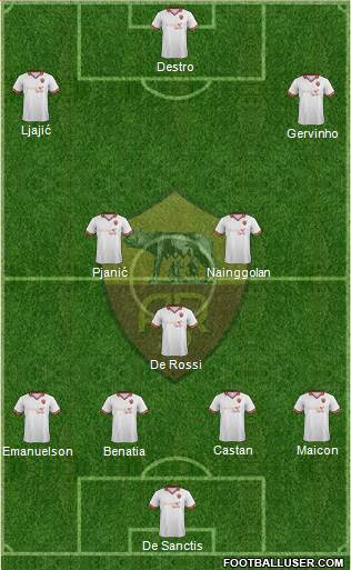AS Roma Formation 2014