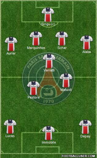 Paris Saint-Germain Formation 2014