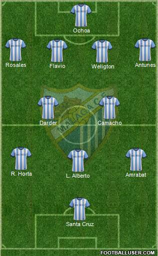 Málaga C.F., S.A.D. Formation 2014