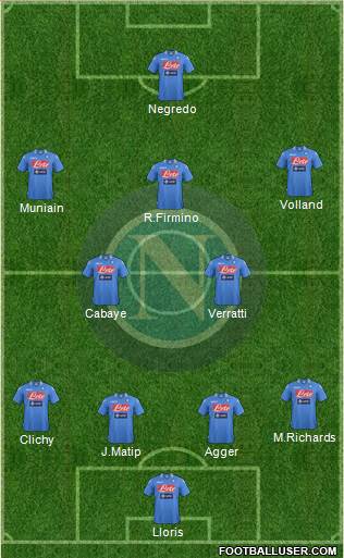 Napoli Formation 2014