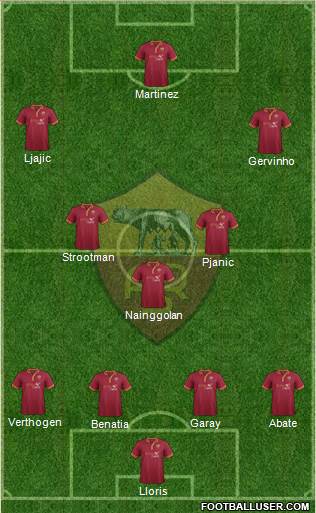 AS Roma Formation 2014