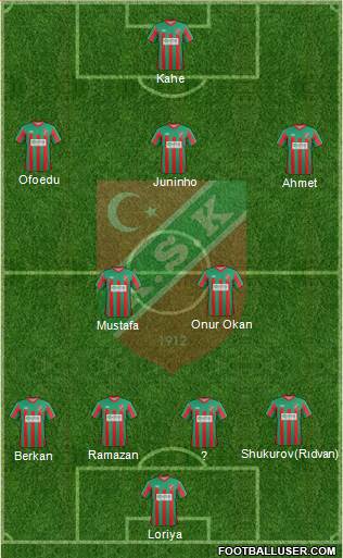 Karsiyaka Formation 2014